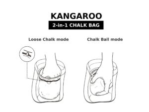 Die Funktionsweise des Chalkbags Kangaroo von Hanchor